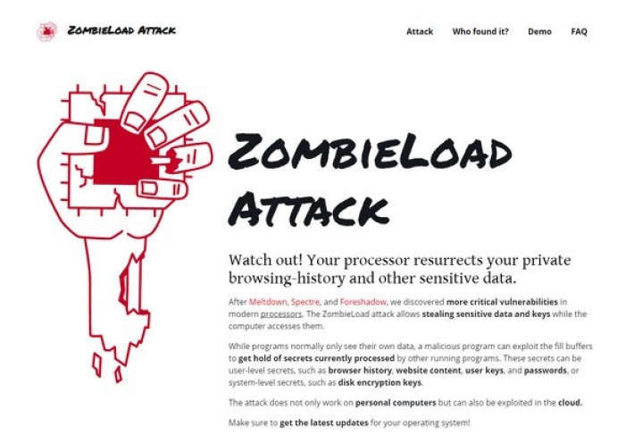 ZombieLoad Attack